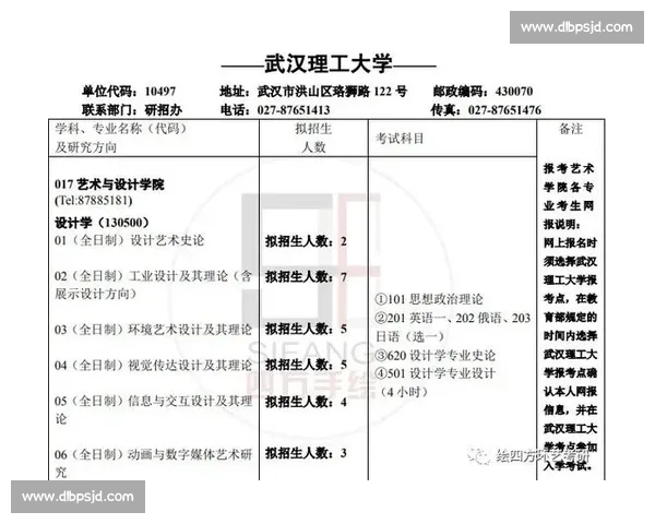武汉理工vs中南大学全面对比 学科实力就业前景校园资源谁更胜一筹 武汉理工vs中南大学全面对比 学科实力就业前景校园资源谁更胜一筹