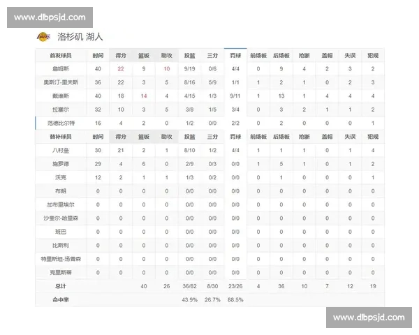 湖人迎战掘金关键对决，赛程全解析与胜负悬念预测
